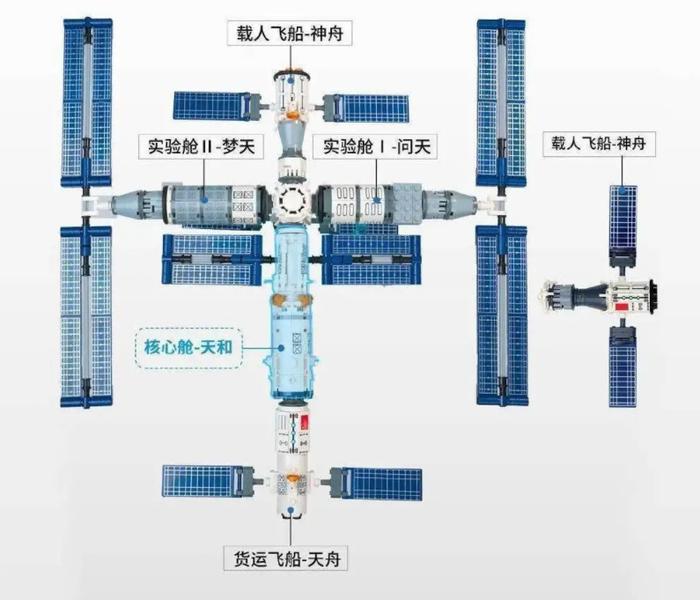 航天服结构图图片