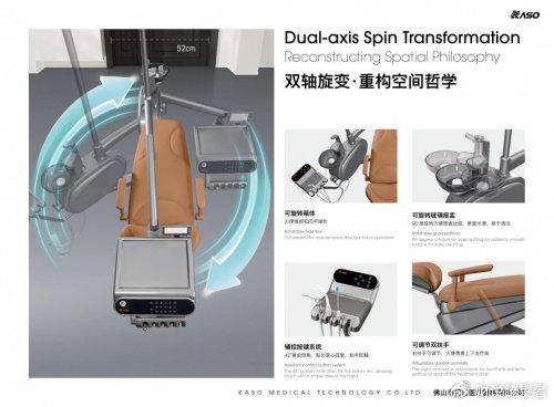 柯诺医疗双旋结构牙椅_牙科led光固化机_口腔医疗设备更新困境