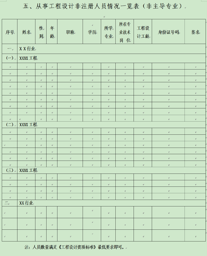 天津市开展2024年勘察设计企业双随机一公开动态核查的通知