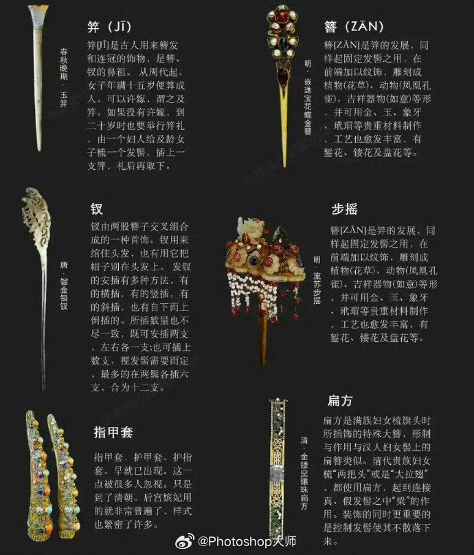 中国古代首饰名称大全