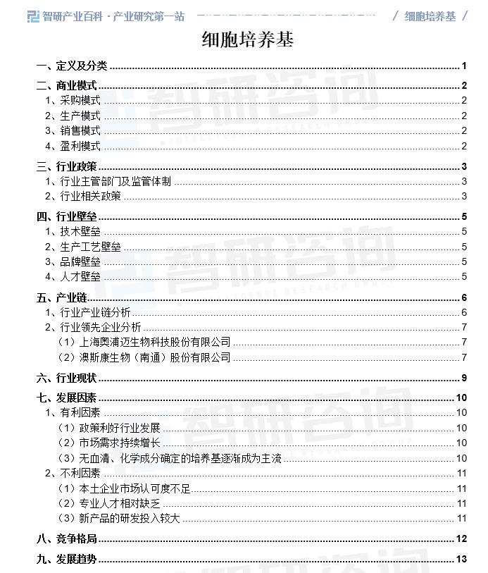 中国细胞培养基行业上下游产业链全景,发展历程回顾及市场前景预测