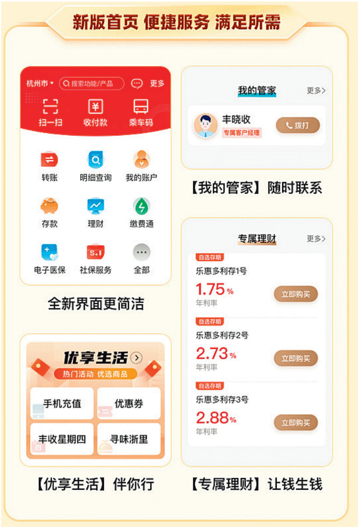 浙江数字普惠金融现状