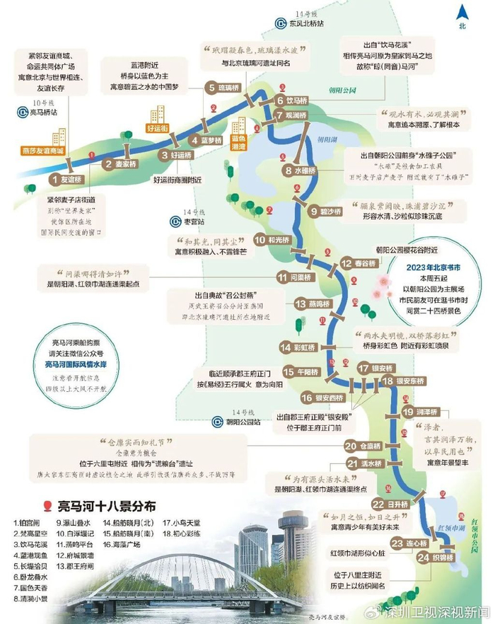 city walk在漫步东湖的体验中,邂逅湖畔美景,一览汉口风情;广州的city