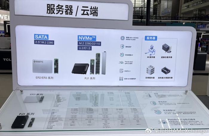 cite精彩回顾,存储/ai/mlcc亮点来袭|存储|飞腾|展会_新浪新闻