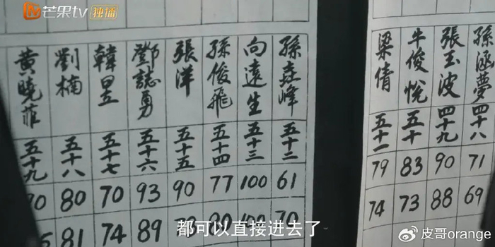 收视第一!芒果台又证明了自己眼光,女四号一出场就抓住了我眼球