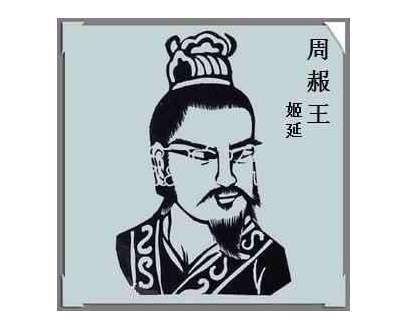 周显王时二周分裂，均为弹丸之地，其天下共主的权威已彻底丧失|东周|西周|王朝|洛阳市|周贞_新浪新闻