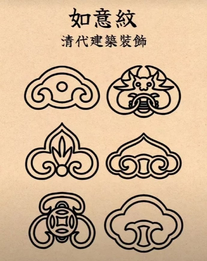 中国历代传统纹样