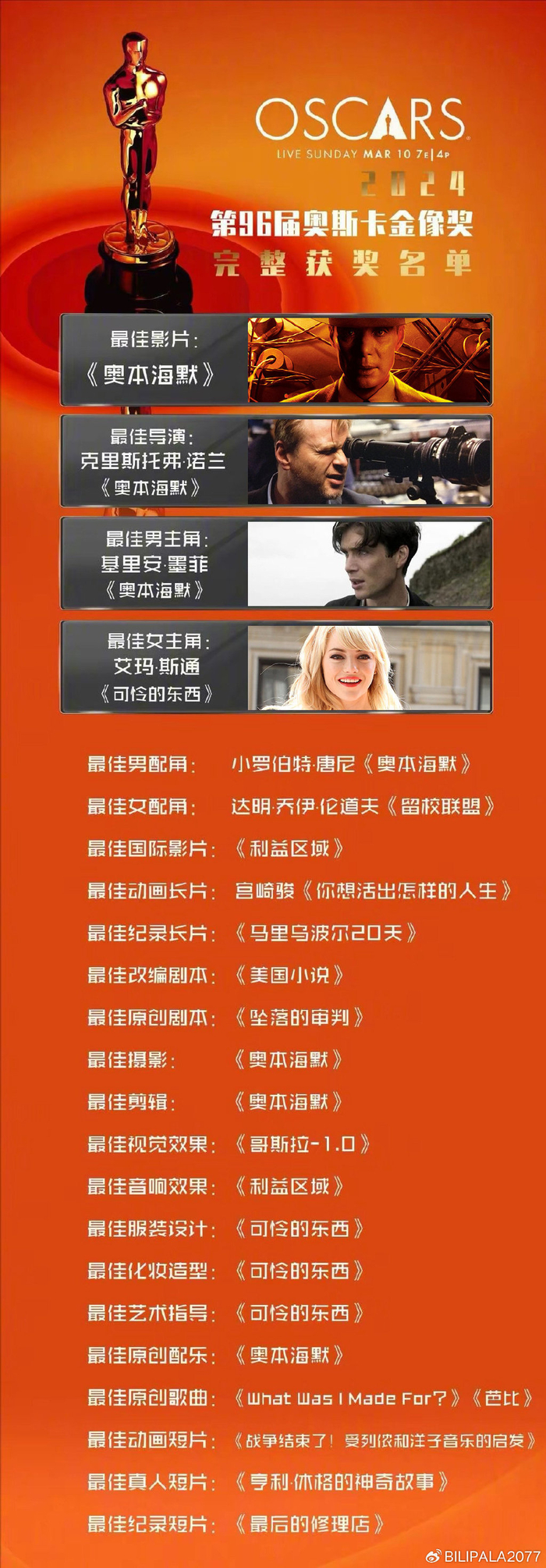 钢铁侠|奥斯卡|唐尼_新浪新闻