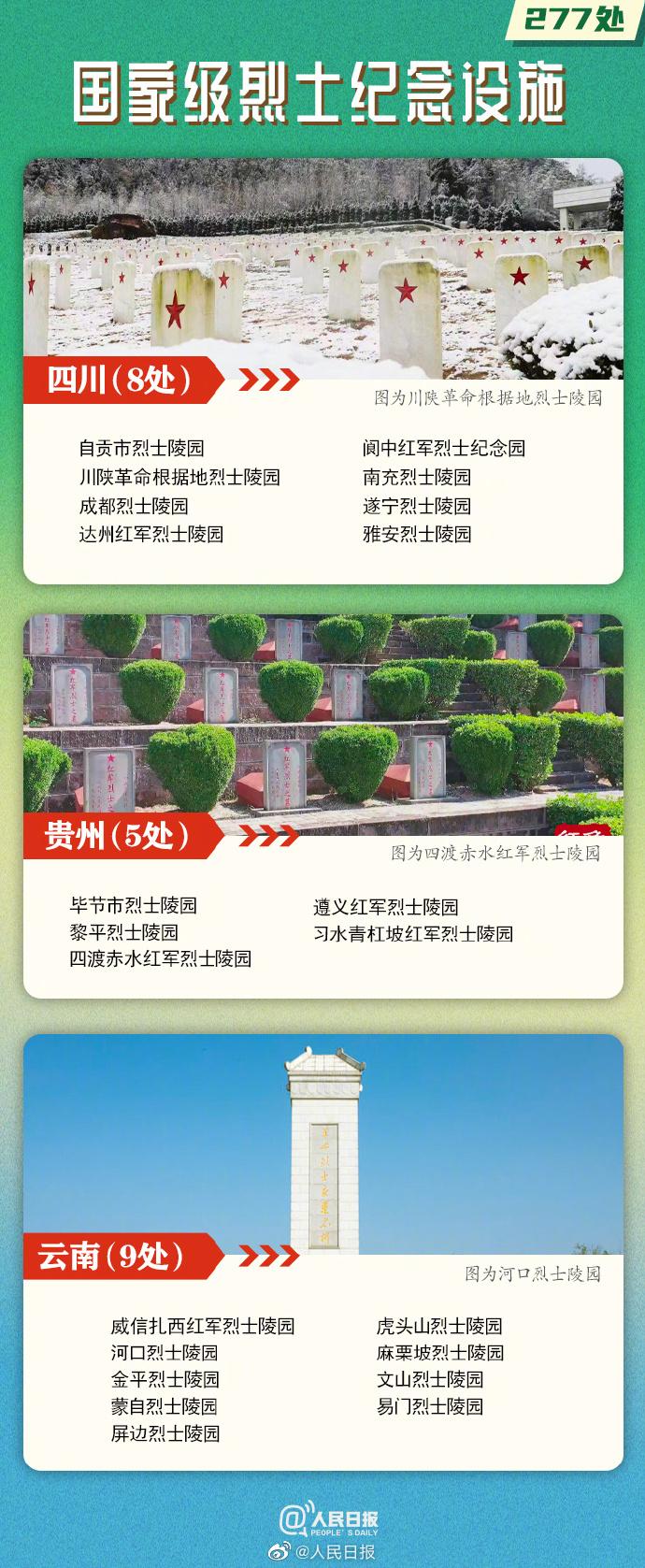 福建烈士名单图片