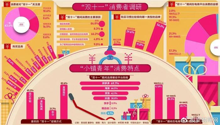 _女性手机排名_女性手机品牌排行榜2021