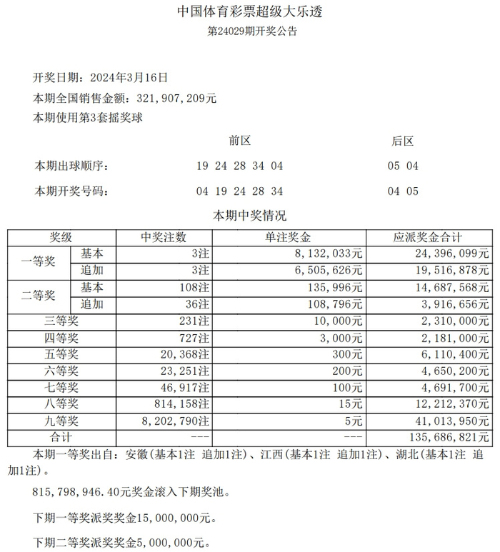 中国体育彩票超级大乐透第24029期开奖公告|彩票|超级大乐透|中国体育