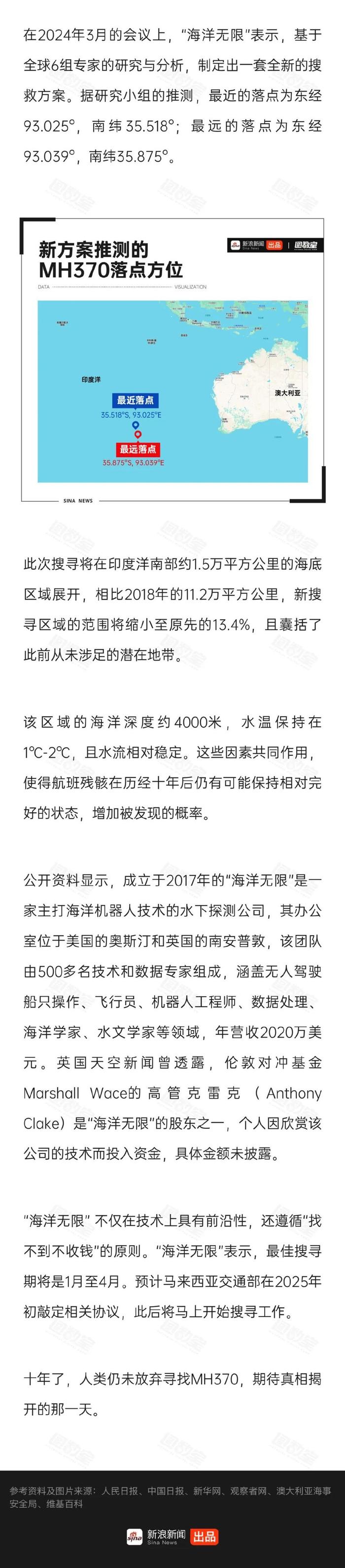 马航失踪事件最终结果图片