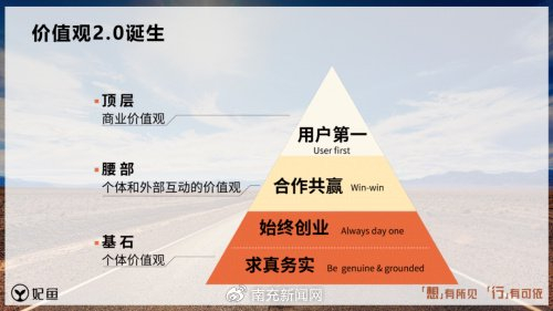 妃鱼7周年司庆,用户第一 妃鱼将继续深耕于"服务之道"|抖音|价值观|鱼