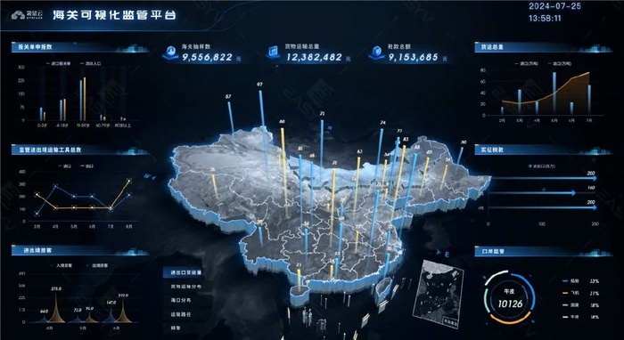 保姆级教程!可视化大屏地图制作技巧