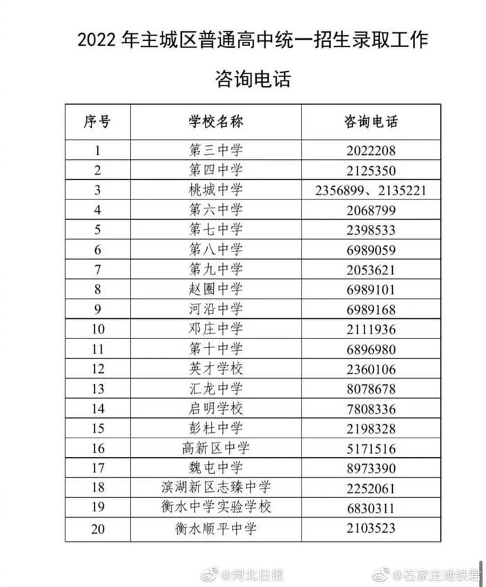 定州启明中学：教育之光照亮未来之路