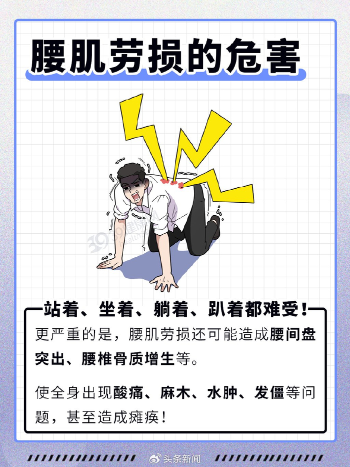 伤腰最狠的6个姿势,你可能每天都在做,自查下,若有尽早改掉|腰肌劳损