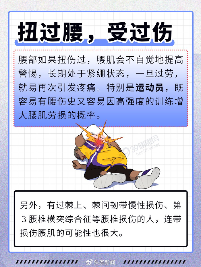 伤腰最狠的6个姿势,你可能每天都在做,自查下,若有尽早改掉|腰肌劳损