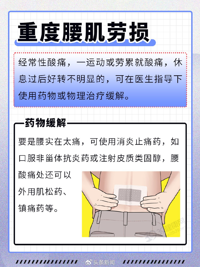 伤腰最狠的6个姿势,你可能每天都在做,自查下,若有尽早改掉|腰肌劳损