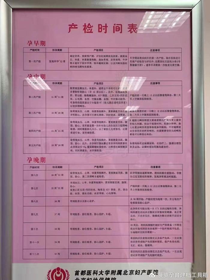 關于北京婦產醫院、北京陪診服務昌平區號販子電話_支持醫院取號全程跑腿!的信息