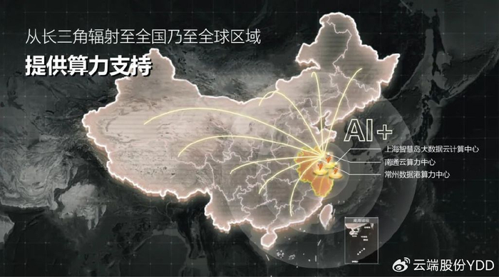 算力承载ai无限可能