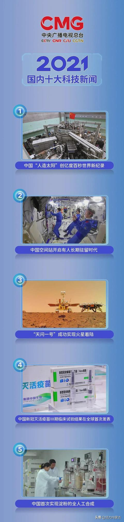 2021年度国内、国际十大科技新闻发布！_财经头条