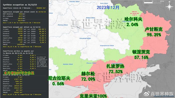 乌克兰国土面积多大图片