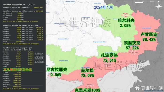 俄罗斯实际控制地图图片