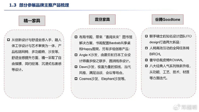 办公商用家具行业研究报告,基于2024中国家博会(广州)全面观察