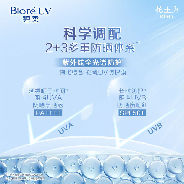 花王碧柔轻透倍护防晒乳,30.8入