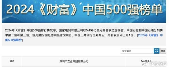 每日经济新闻：2023澳门资料大全正版免费-遭立业集团质押8亿股！深圳前首富的华林证券往哪儿走？  第3张