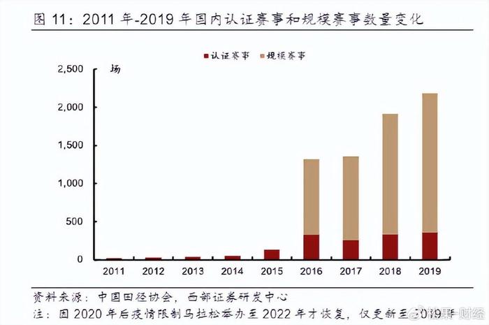 鸿星尔克数据图图片