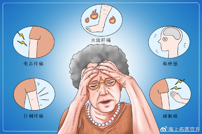 糖尿病周围神经痛规范化诊疗