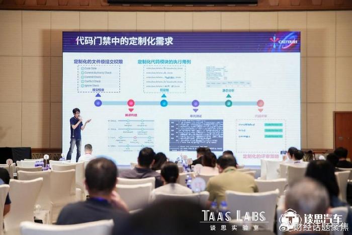 加特兰微电子受邀出席2024汽车软件质量与测试峰会