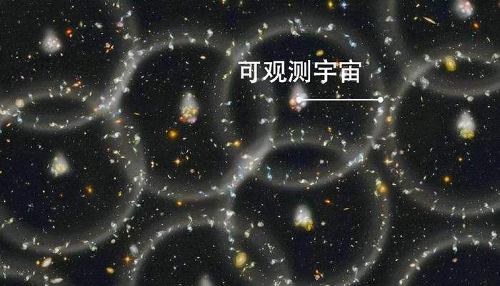 超星系团|宇宙|光年_新浪新闻