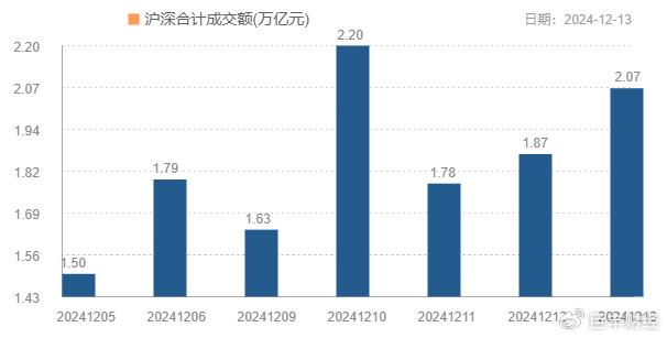 机构研选 | 今年上涨18%+归母净利同比增长96%，房地产行业公司爆发！