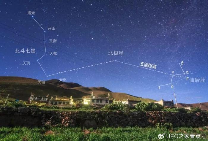 北斗七星的起点距离地球123光年的大熊座α星有何特殊之处