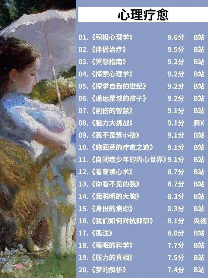 敢不敢用一年时间看完这3⃣️0⃣️0⃣️部纪录片……__财经头条__新浪财经
