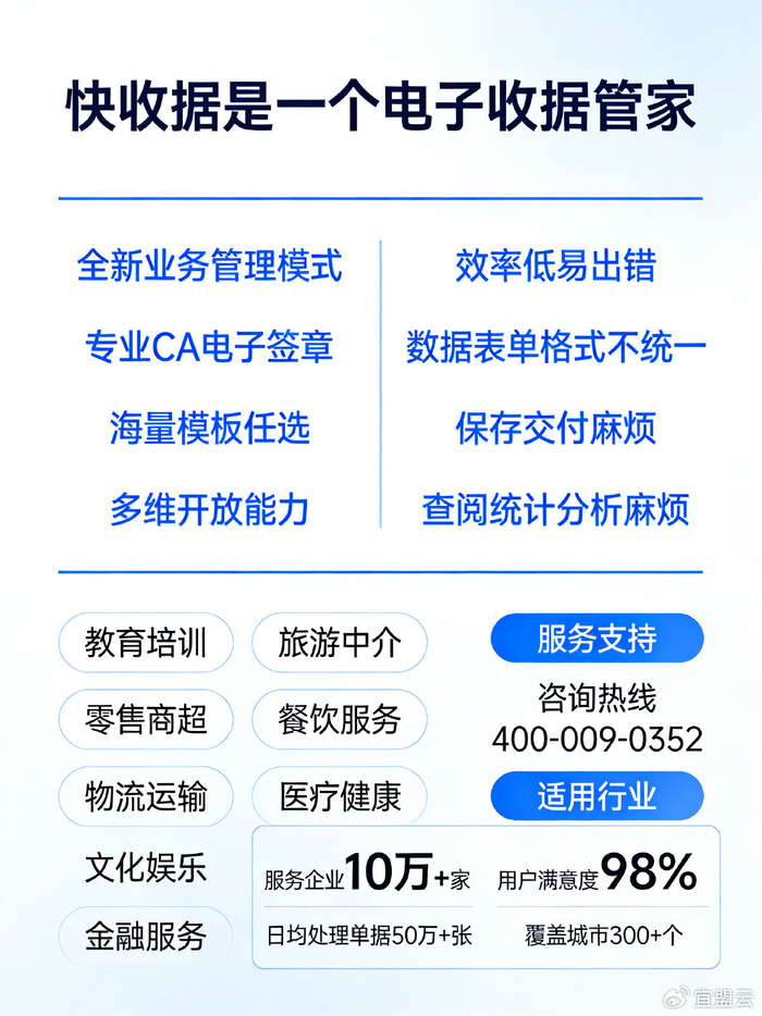 保障网seo标题