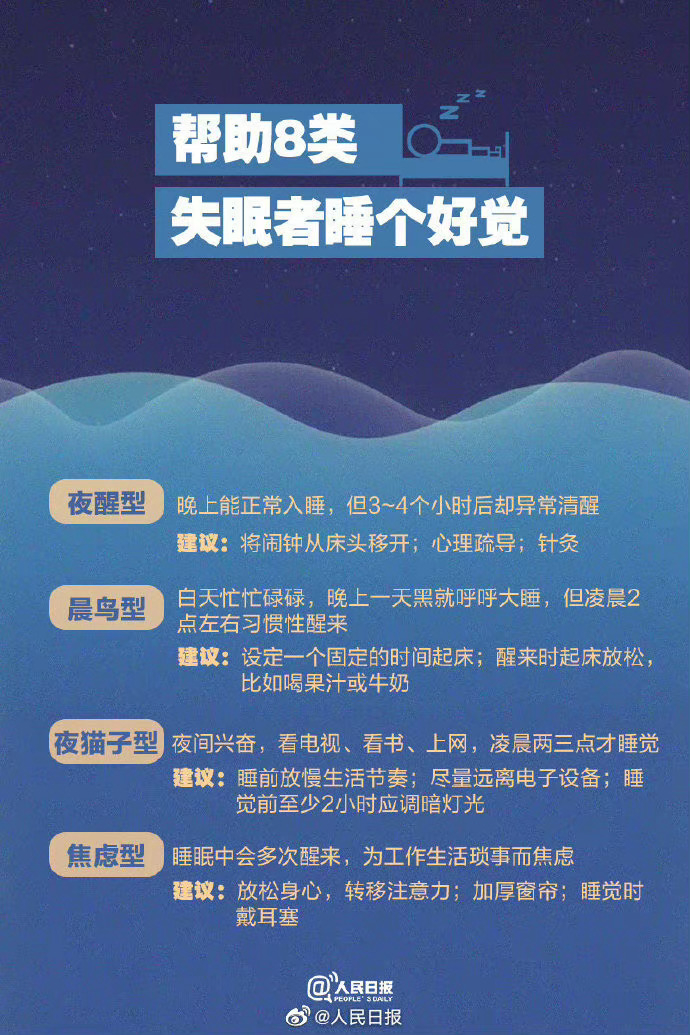 失眠心理疏导