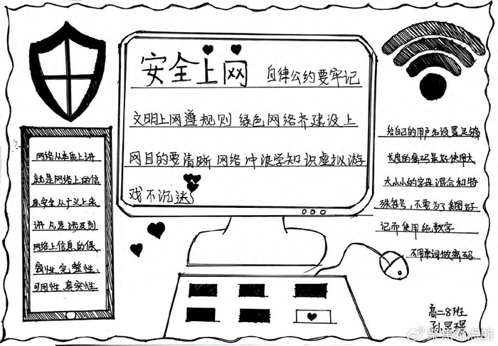 手抄报活动.