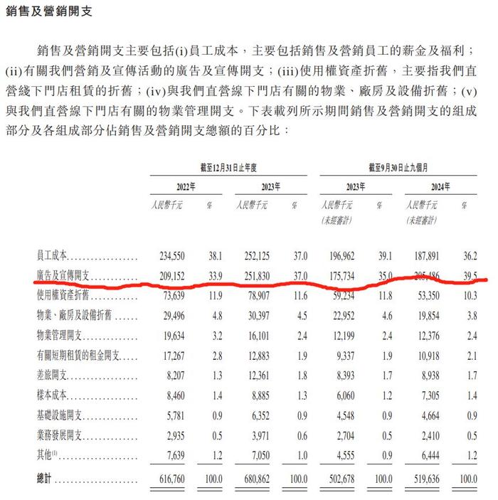 映客直播：香港6合图库管家婆资料查看-“钉子户”八马茶业IPO：马拉松从A股跑到H股，两年搞宣传花费4.6亿  第9张