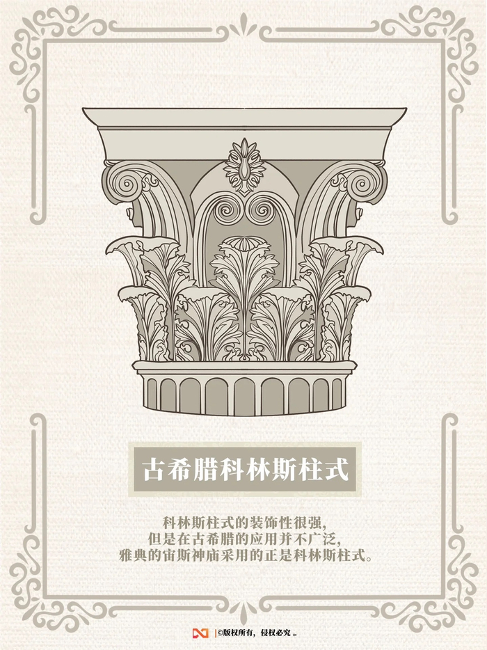 涨知识,古希腊,古罗马柱式图解. by:耳朵里的博物馆