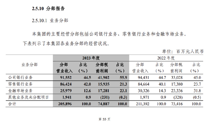 中信银行流水账单图 新浪网