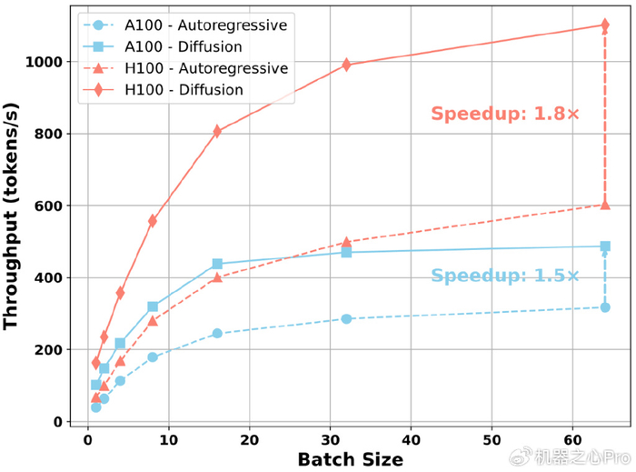 环境变量配置问题 程序报错常见原因