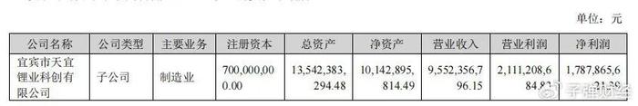 智慧树母公司再战IPO：创始人之子突击入股，股东却“割肉”撤退