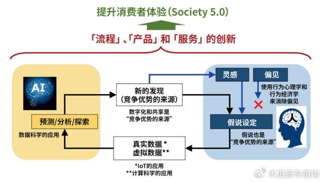 優科豪馬輪胎advanv61配套雷克薩斯新款車型lbx