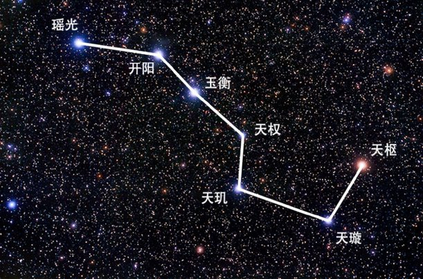 2024年2月27日月亮接近角宿一室女座α星