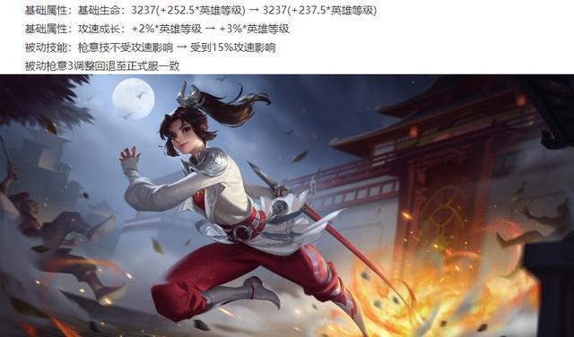 王者榮耀614體驗服宮本武藏阿軻加強蔡文姬花木蘭削弱