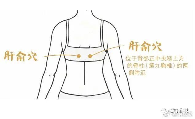 肝囊腫不可怕艾灸一組穴位治療肝囊腫肝囊腫艾灸什麼穴位曝光