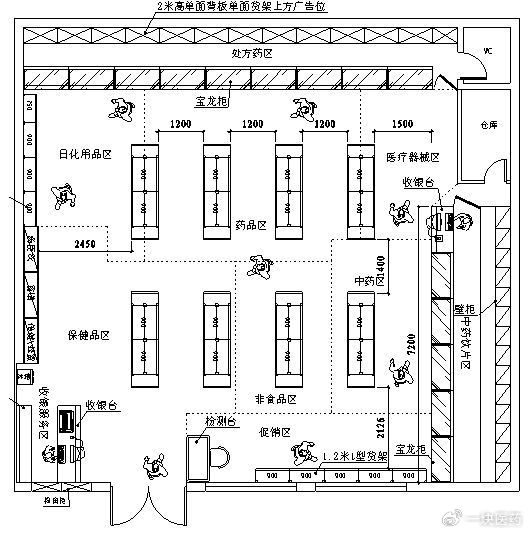 客流线设计的好坏直接影响到顾客能否顺利地进行购物,影响到零售店铺